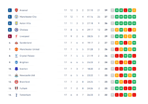 jadwalbolaterlengkap.com