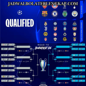 fase playoff Liga Champions